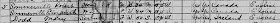 1920 U.S. census, New York County, New York, population schedule, New York City - Manhatten Borough, enumeration district (ED) 445, sheet 1A, dwelling 1, family 5, Robert Sommerville; digital images, Ancestry.com (http://www.ancestry.com/ : accessed 28 Jan 2013); citing National Archives and Records Administration microfilm T625, roll 1194.