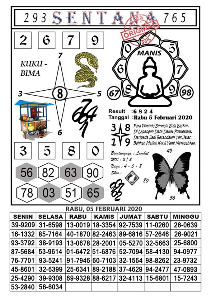 Prediksi Syair Hk 5 Februari 2020 Keraton4d