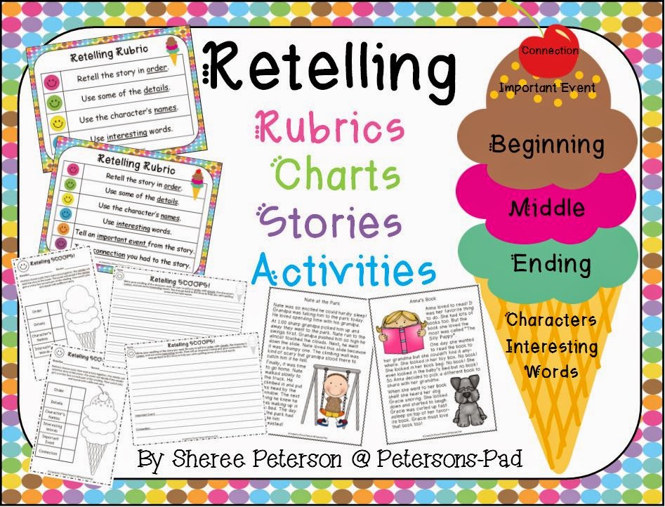 Retelling plan. Retell the story. Retelling. How to retell the text.
