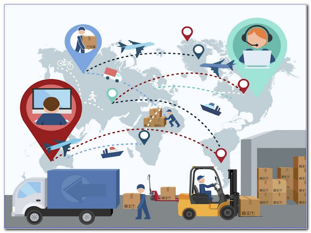 Free ONLINE COURSES In Supply Chain Management