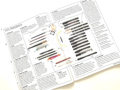 Nisnis Bucherliebe Handlettering Magazin Creative Lettering No 2