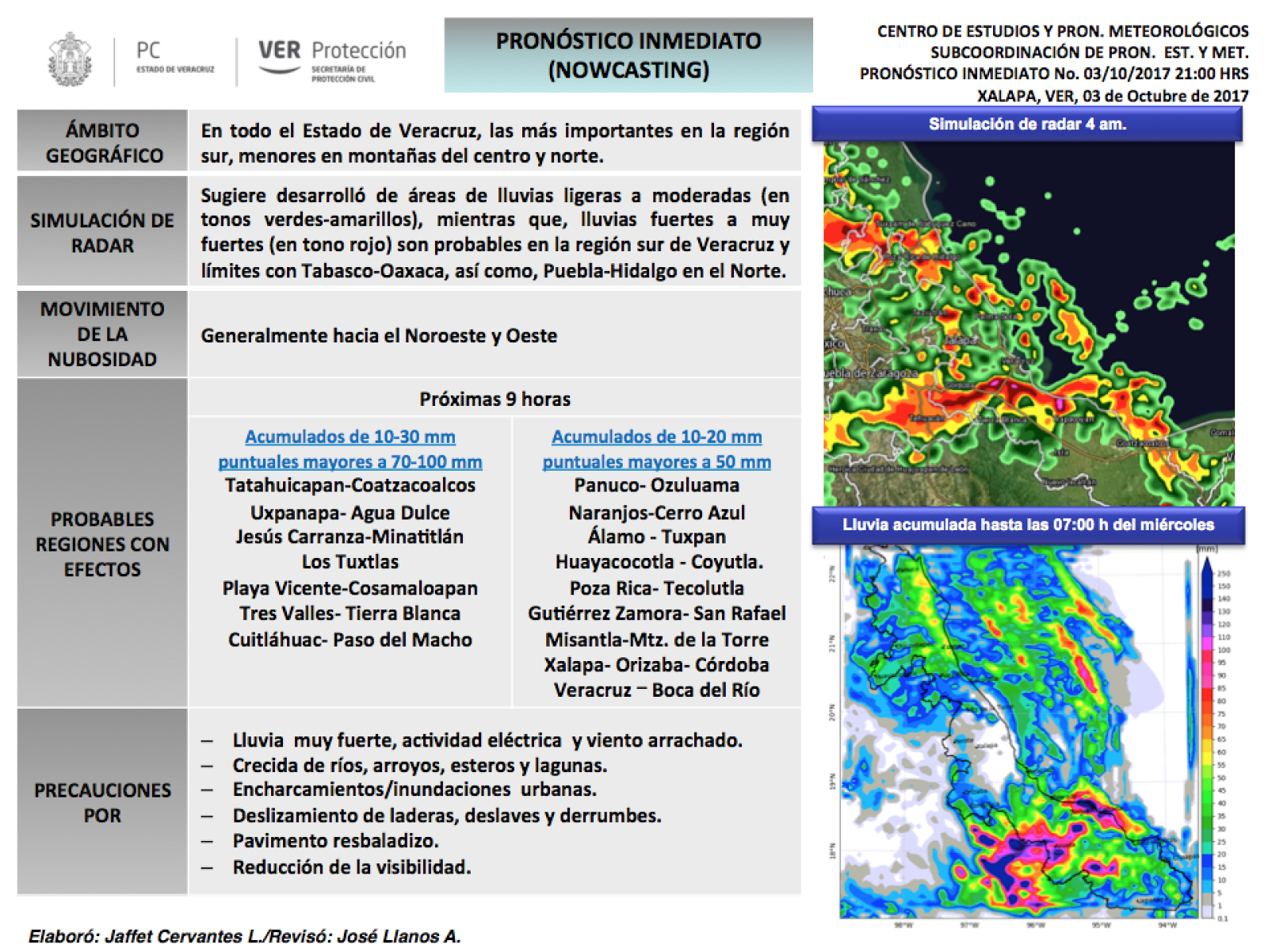 Secretaria de Protección Civil Veracruz Meteorología. Pronóstico