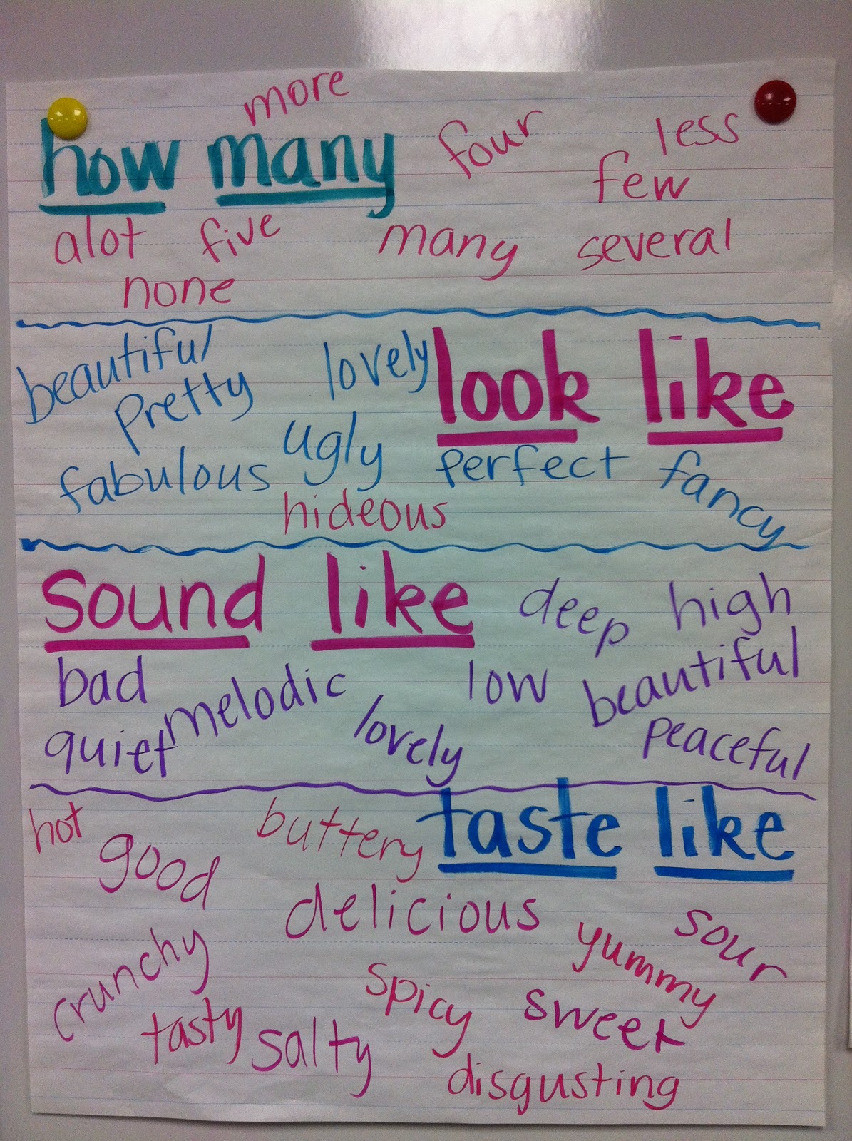 List Of Adjectives To Describe Teachers