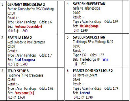 Prediksi Parlay 03 OKTOBER 2017 , Pukul 01.30 Wib - Parlay