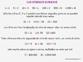 Mis Cosas De Maestra Los Numeros Romanos