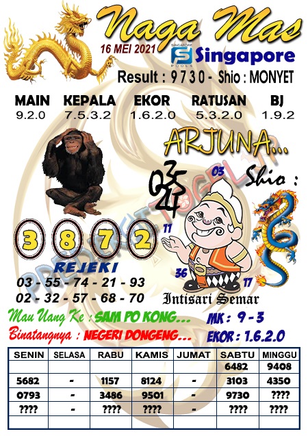 gambar togel syair sgp