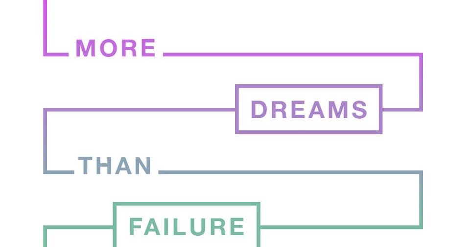 Caveman English Goals and Aspirations Quotes