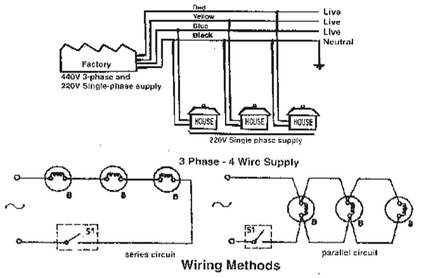 HOUSE WIRING_intro ~ Ourengineeringlabs