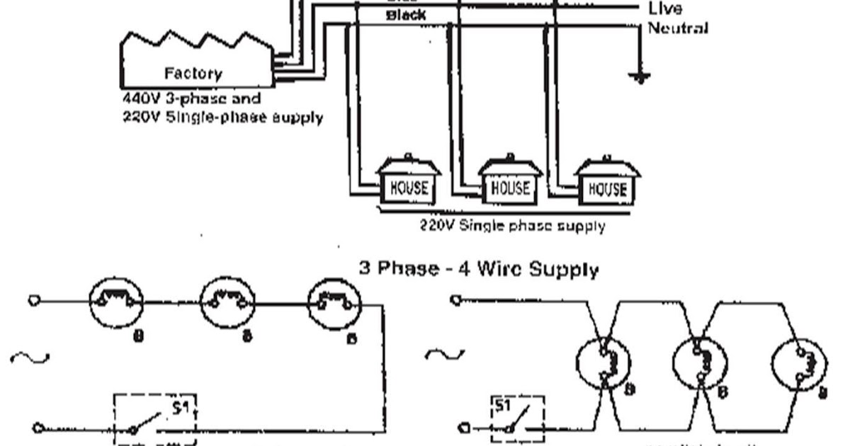 house wiring methods 28 images electrical wiring house wiring methods 28 images electrical wiring