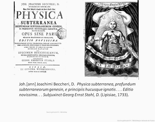 A book on diseases based on the phlogiston theory entitled: 'Physical Education' in 1667 by Becher