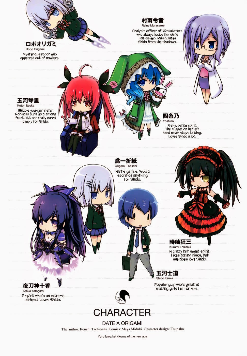 Qmanga Date A Origami Chapter Vol 001 Ch 001 015 End On Kiss Qmanga Date A Origami Chapter Vol 001 Ch 001 015 End On Kiss
