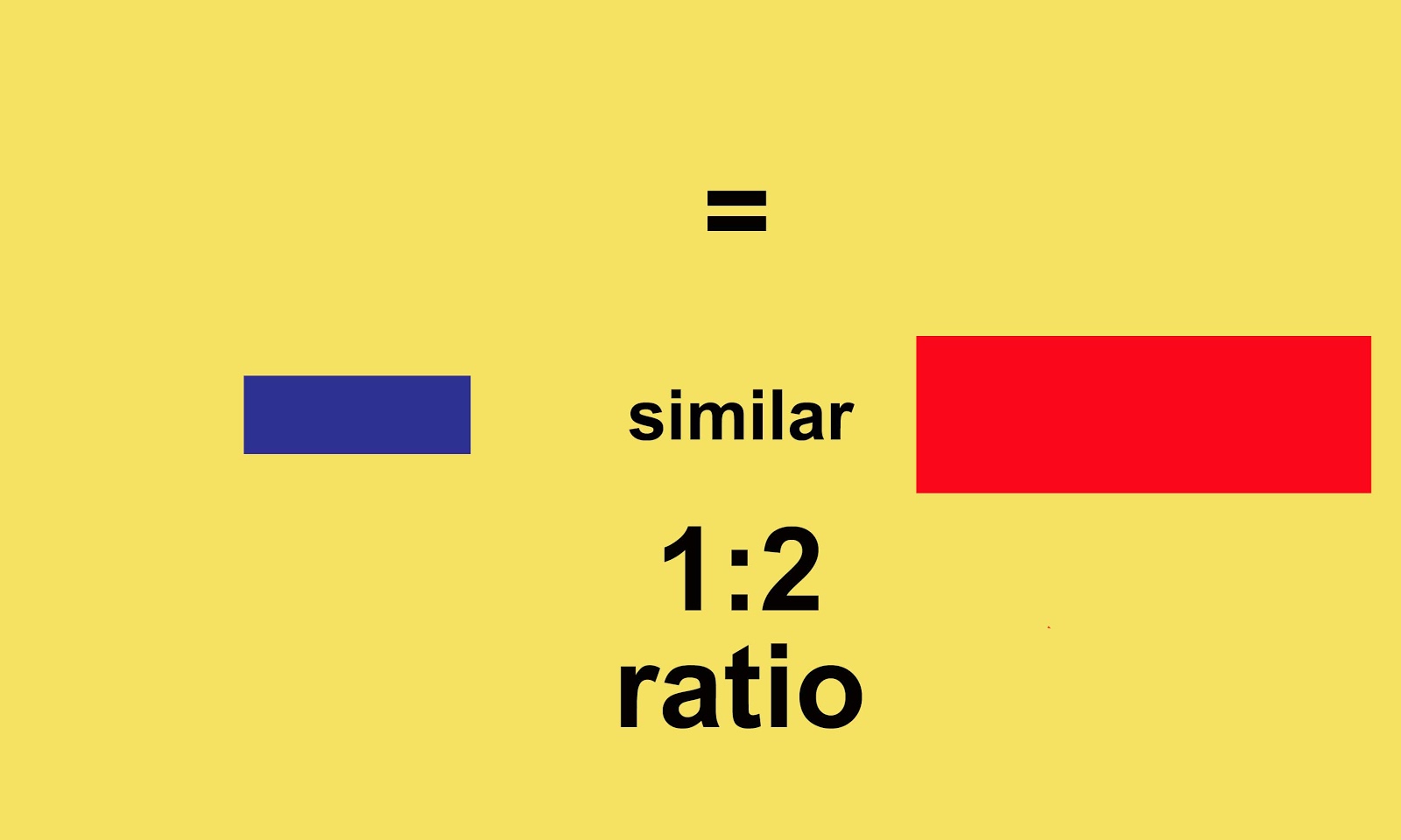 The Agatelady Adventures and Events Fractal Geometry a Follow Up