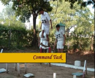 Command Task of SSB interview