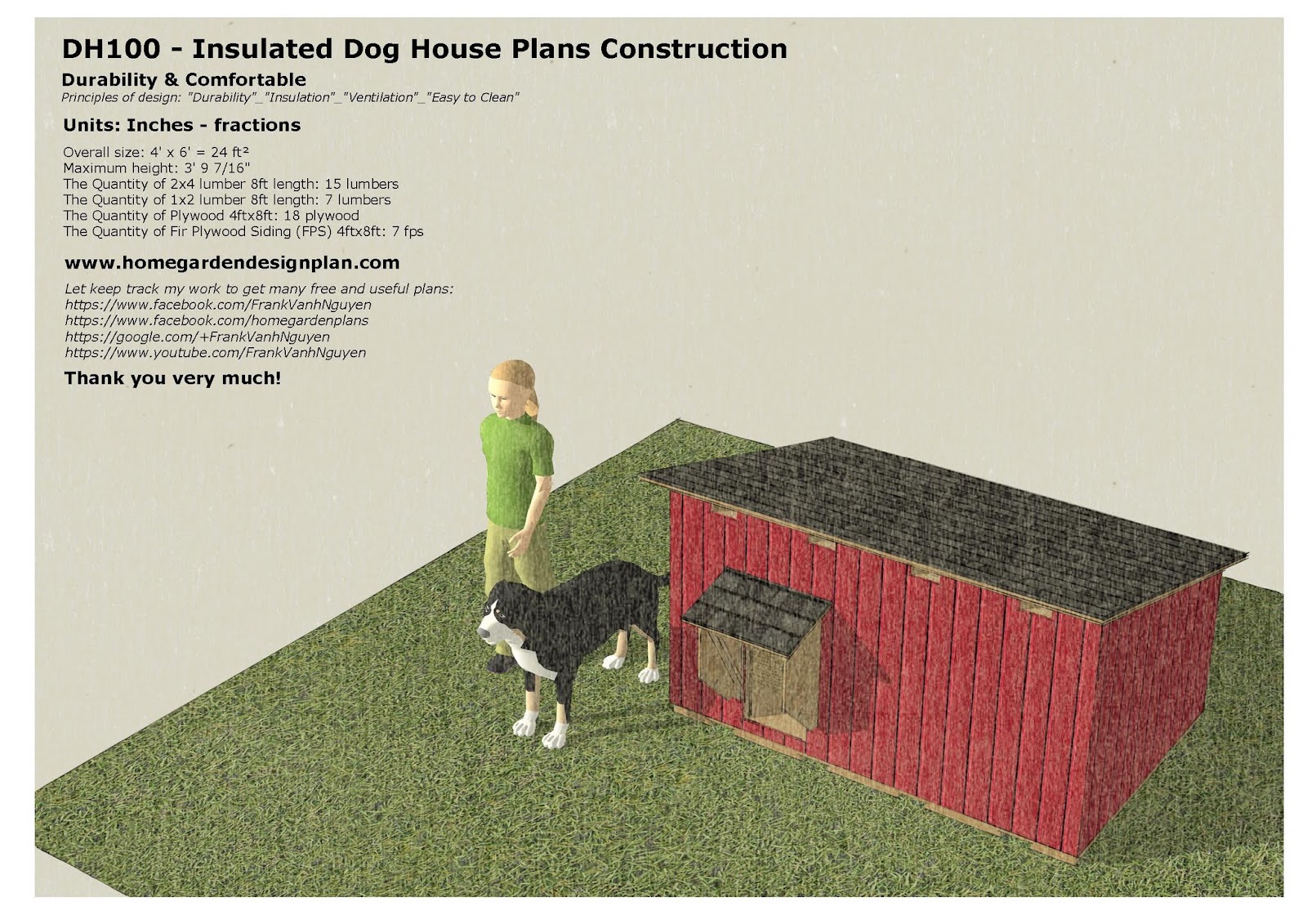 Does A Dog House Need Ventilation