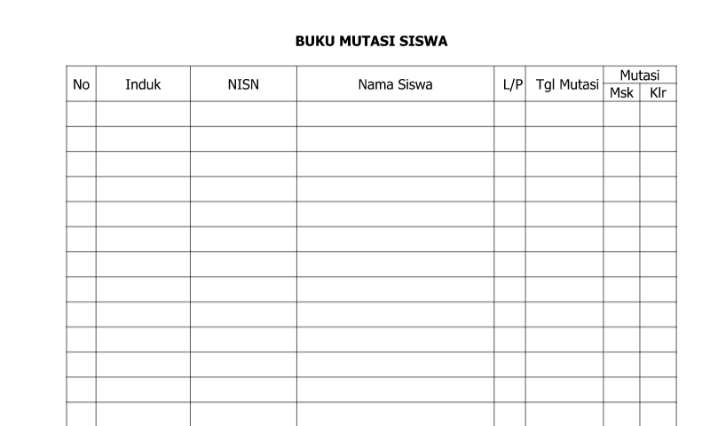 Contoh Dokumen Buku Mutasi Siswa Format Doc Perlengkapan
