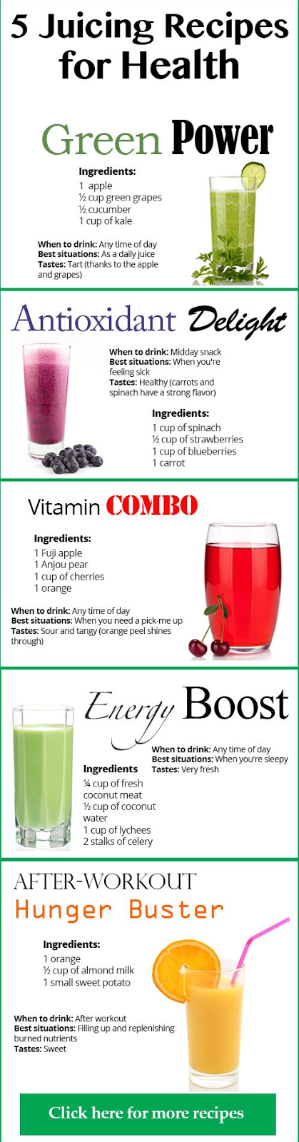 Weight Loss Infographics: 5 Juicing recipes for health