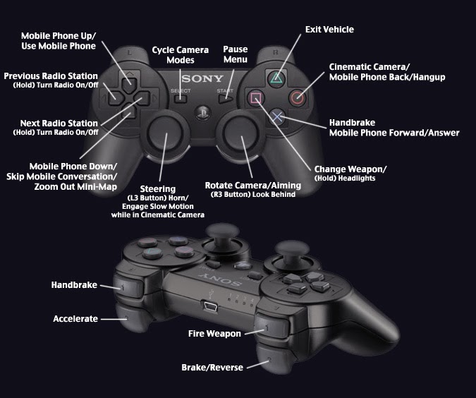 Можно Ли Вернуть Ps4 В Магазин