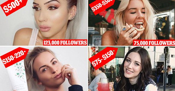 Latest Updates Revealed Much Instagram Influencers Really Make With