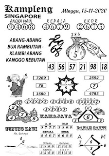 Prediksi Syair Sgp 15 November 2020 Keraton4d Prediksi Syair Sgp 15 November 2020 Keraton4d