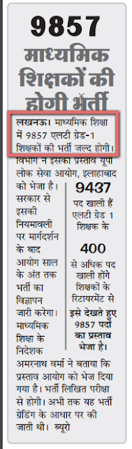 UP LT Grade Teacher Recruitment UP LT Grade Teacher Recruitment
