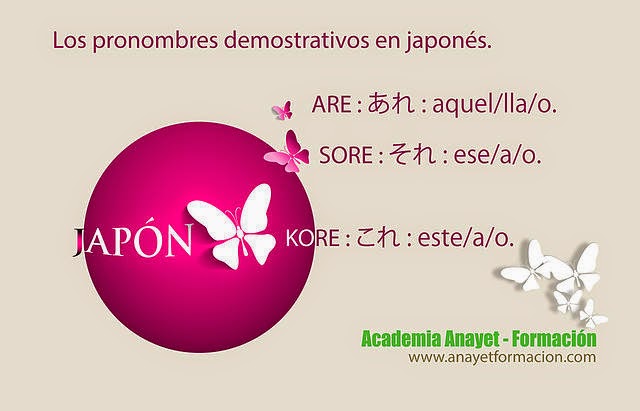 Los pronombres demostrativos en japonés. Kore / Sore / Are / Dore