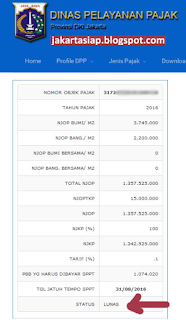 Cek Pajak Pbb Online Jakarta - Homecare24