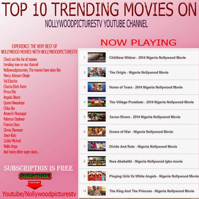Top 10 Trending Movies On myNELtv
