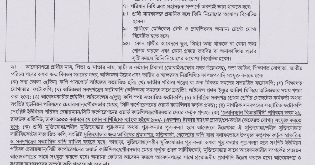 Recent Bank Job Circular In Bangladesh