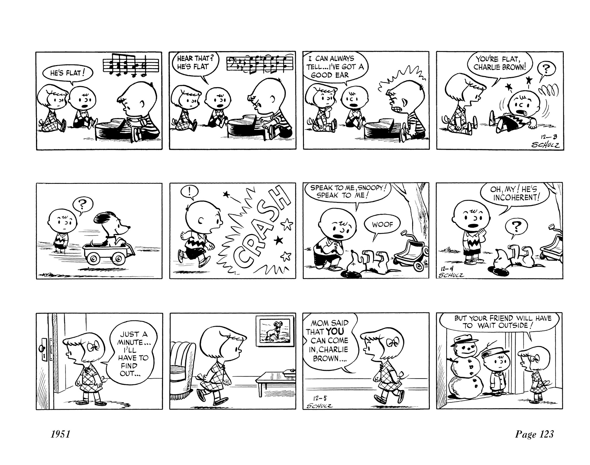 Read online The Complete Peanuts comic -  Issue # TPB 1 - 135