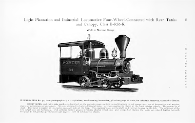 Nature's Wonderland Locomotive Kitbash