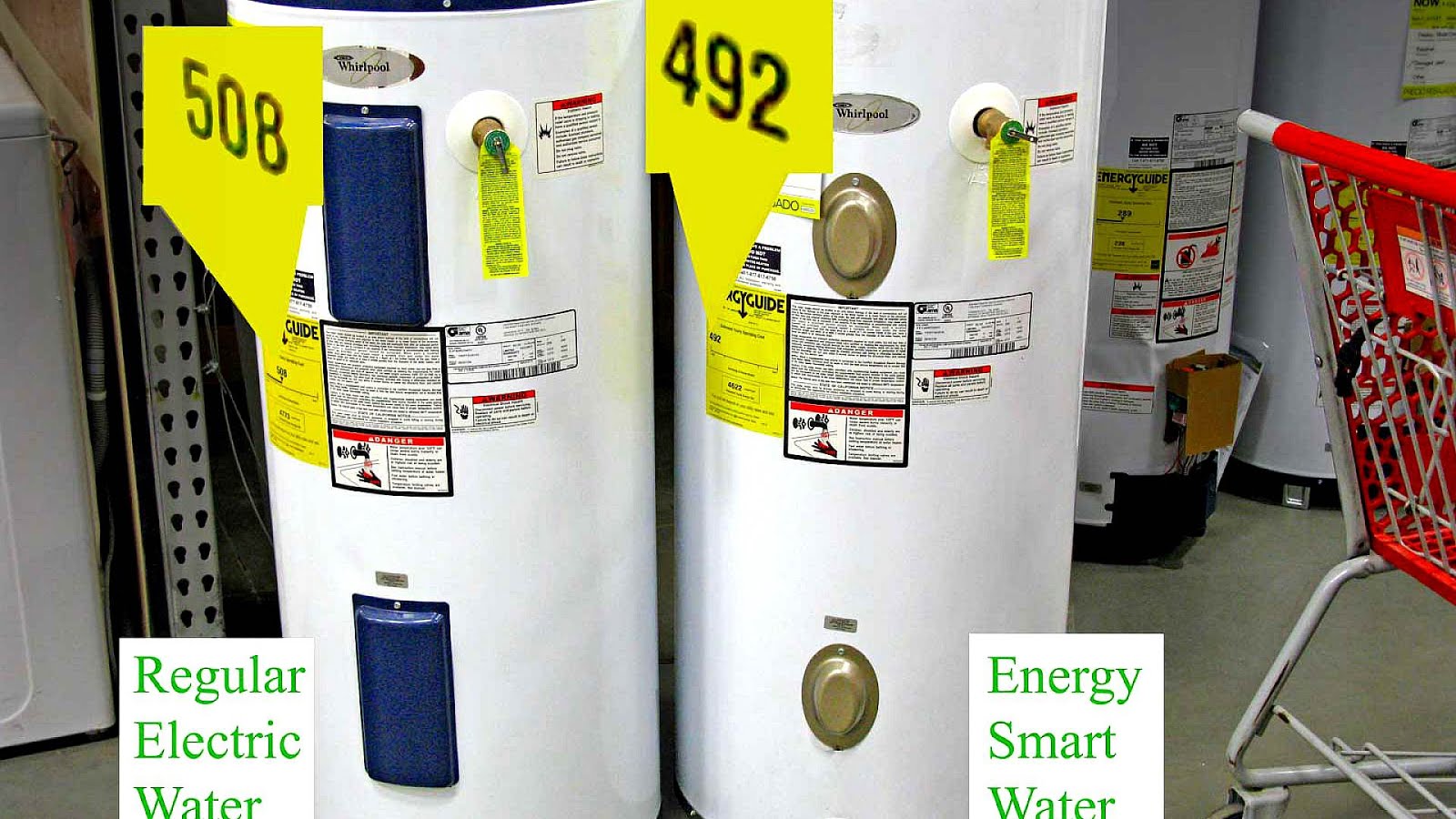 Energy Star Electric Hot Water Heaters Energy Choices