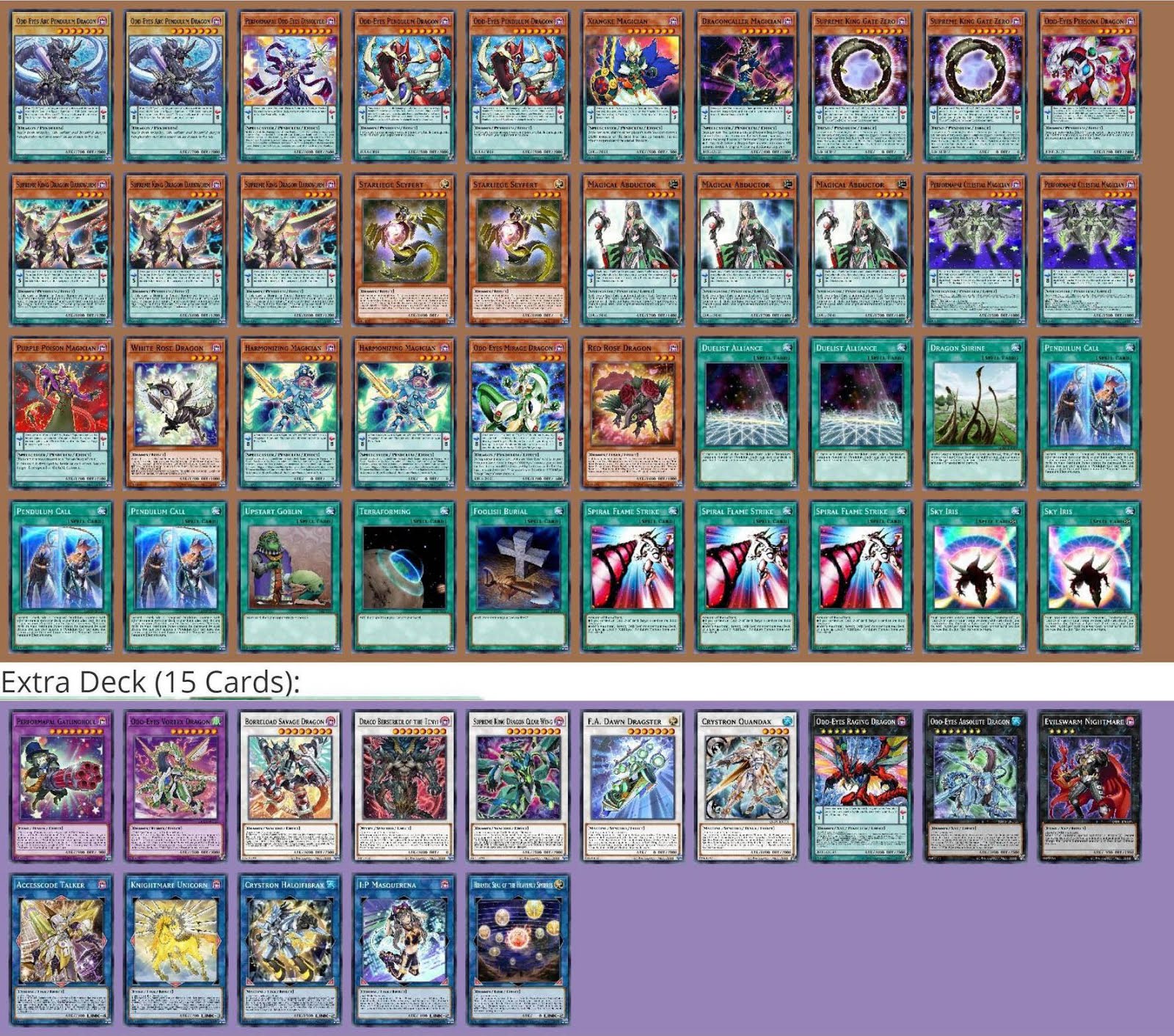 DUEL LINKS GUIAS Pendulum Magician Oddeyes Decks TCG 2020