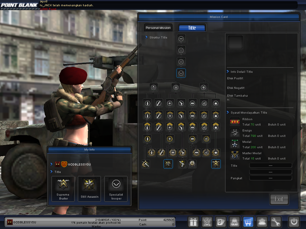 Title Senjata Shotgun Point Blank