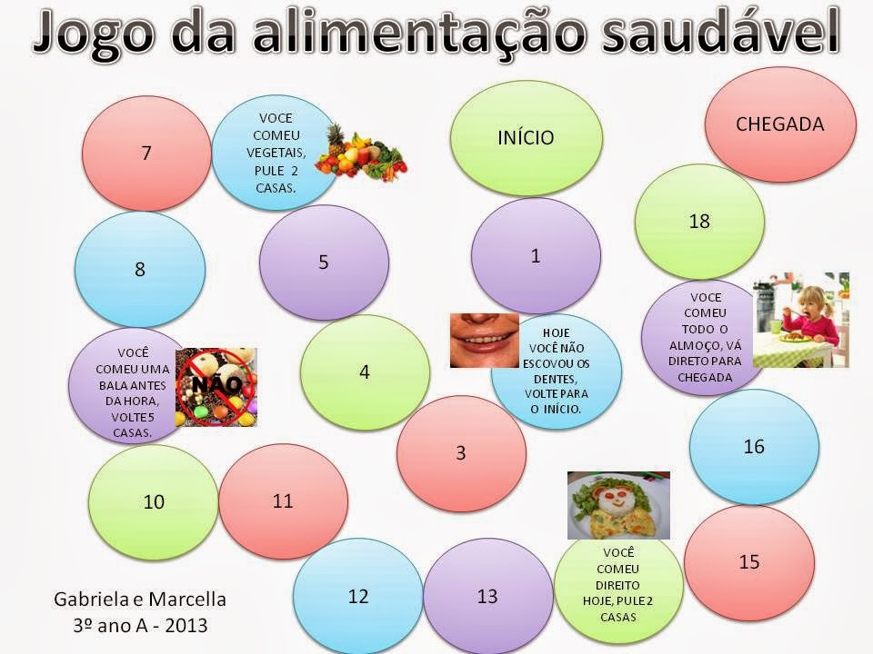 Jogos Sobre Alimentação Saudável Para Imprimir - RETOEDU