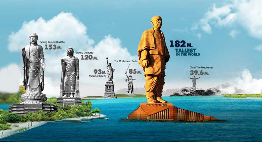 Top 10 Tallest Statues In The World Tallest Statues TOP 10 PICKS top-10-tallest-statues-in-the-world-tallest-statues-top-10-picks