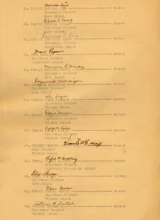 Third Page of Committee Members' Signatures. Third Page of Committee Members' Signatures.