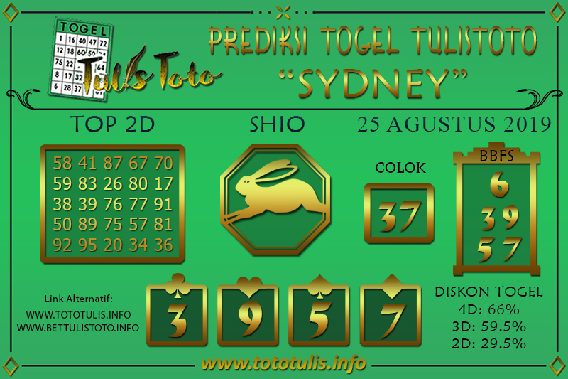 Prediksi Togel SYDNEY TULISTOTO 25 AGUSTUS 2019