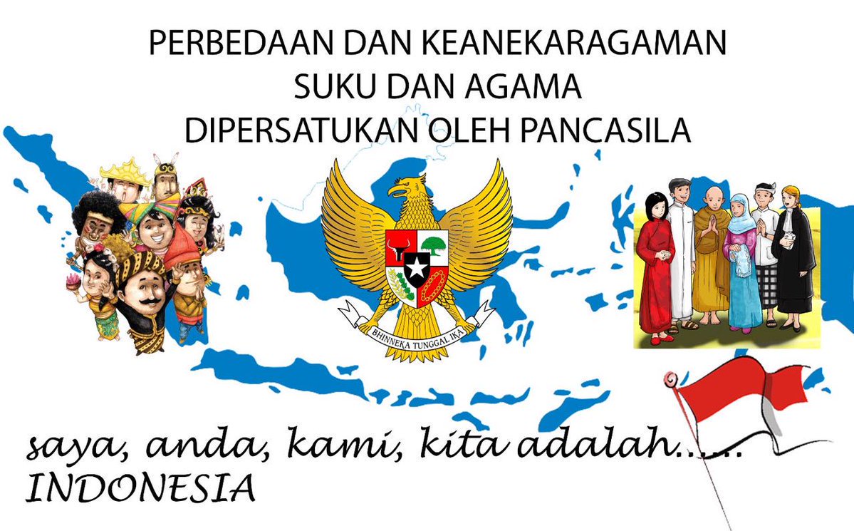 keberagaman suku bangsa dan budaya indonesia