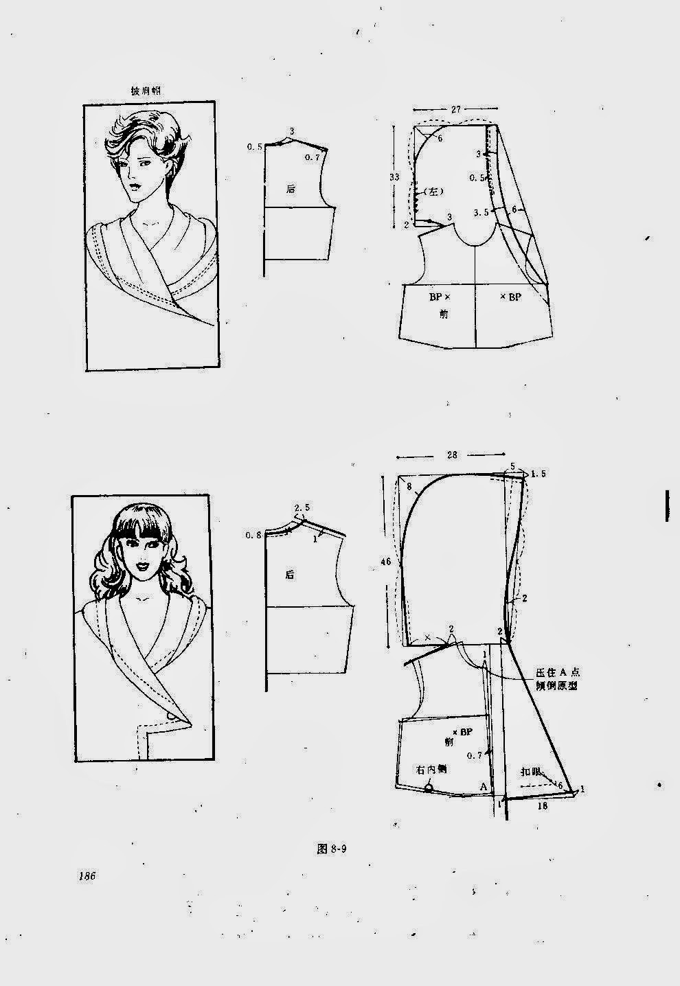 Chinese method of pattern making - it's my hobby. capuche (hood ...