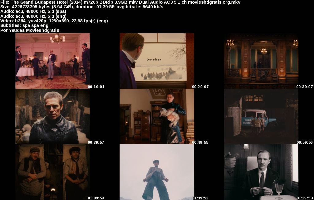 Grand Budapest Hotel Putlocker Grand Budapest Hotel Putlocker