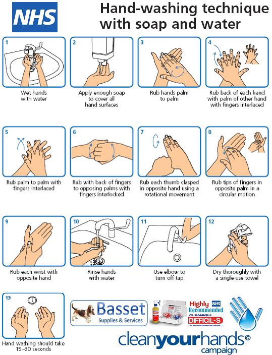 Clinical Skills: Hand Hygiene ~ Through The Labyrinth.