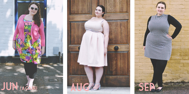 Plus size blogger outfits