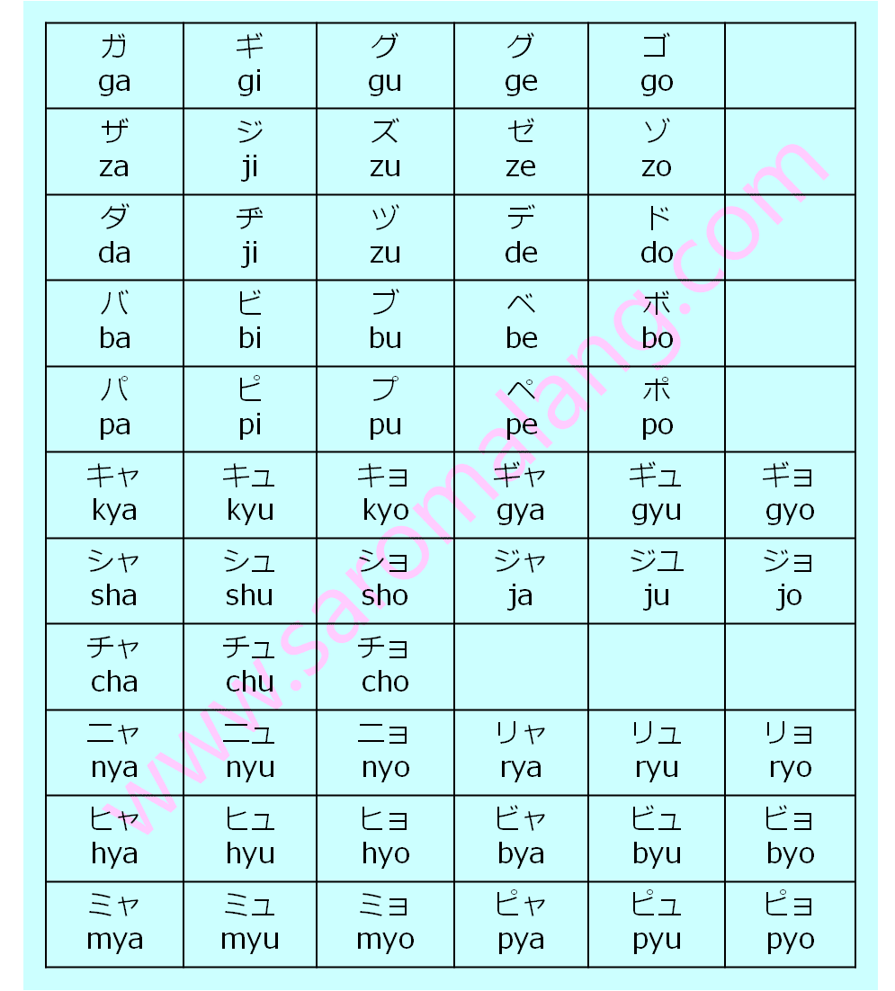 Luyện thi tiếng Nhật JLPT N1, N2, N3, N4, N5 - Lớp Nhật ngữ Cú Mèo ...