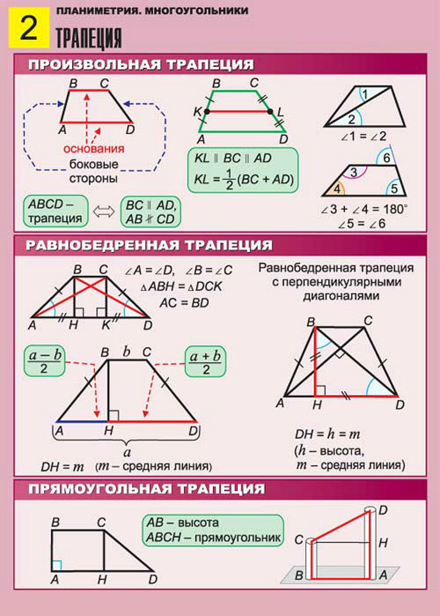 Задача на площадь трапе. Как провести высоту в трапеции. Диагональ равнобедренной трапеции формула. Средняя линия трапеции равна полусумме её оснований. Высота трапеции равна формула.