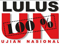 CONTOH KISI-KISI SOAL UN/UNBK SMA/SMK/MAN/SMP/MTSN/SD 2022-2023 CONTOH KISI-KISI SOAL UN/UNBK SMA/SMK/MAN/SMP/MTSN/SD 2022-2023