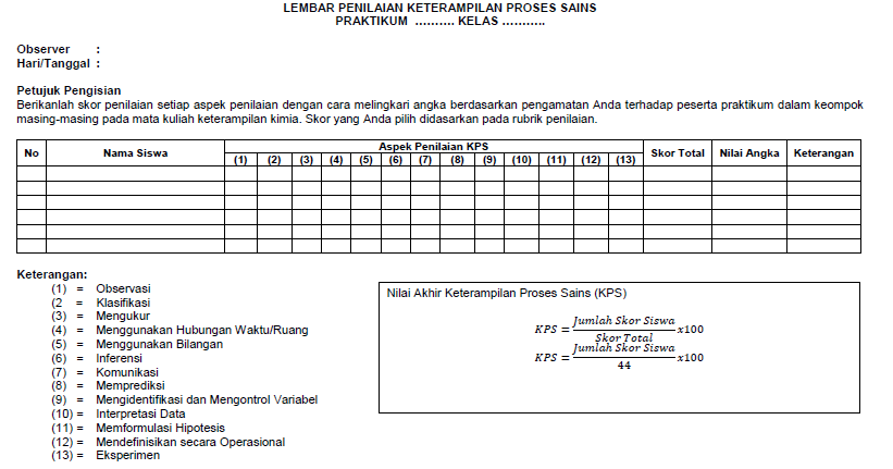 Contoh Kisi Kisi Penilaian Keterampilan Dunia Sosial Contoh Kisi Kisi Penilaian Keterampilan Dunia Sosial