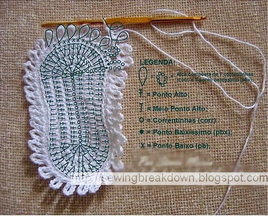 طريقة كروشيه حذاء بنات بالخطوات - خياطة و تفصيل