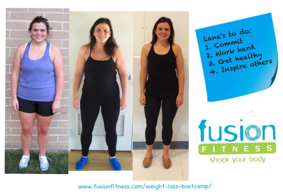 Kansas City University Of Medicine And Biosciences Medical Weight