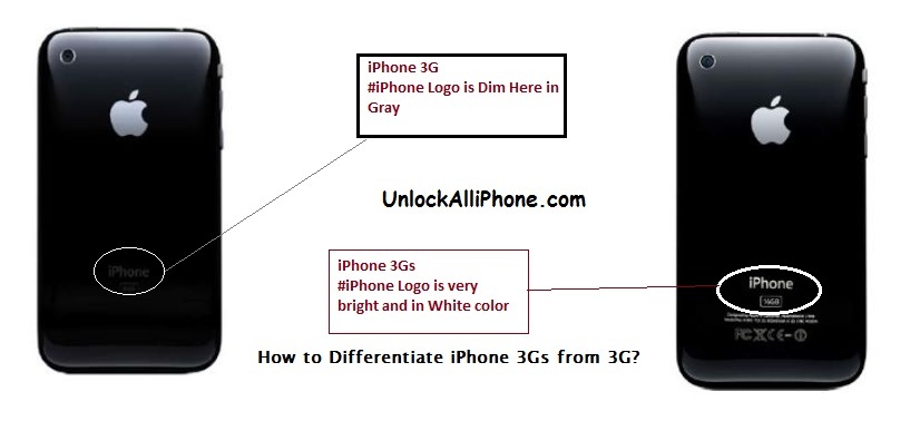 Скачать последнюю прошивку для iphone 3gs