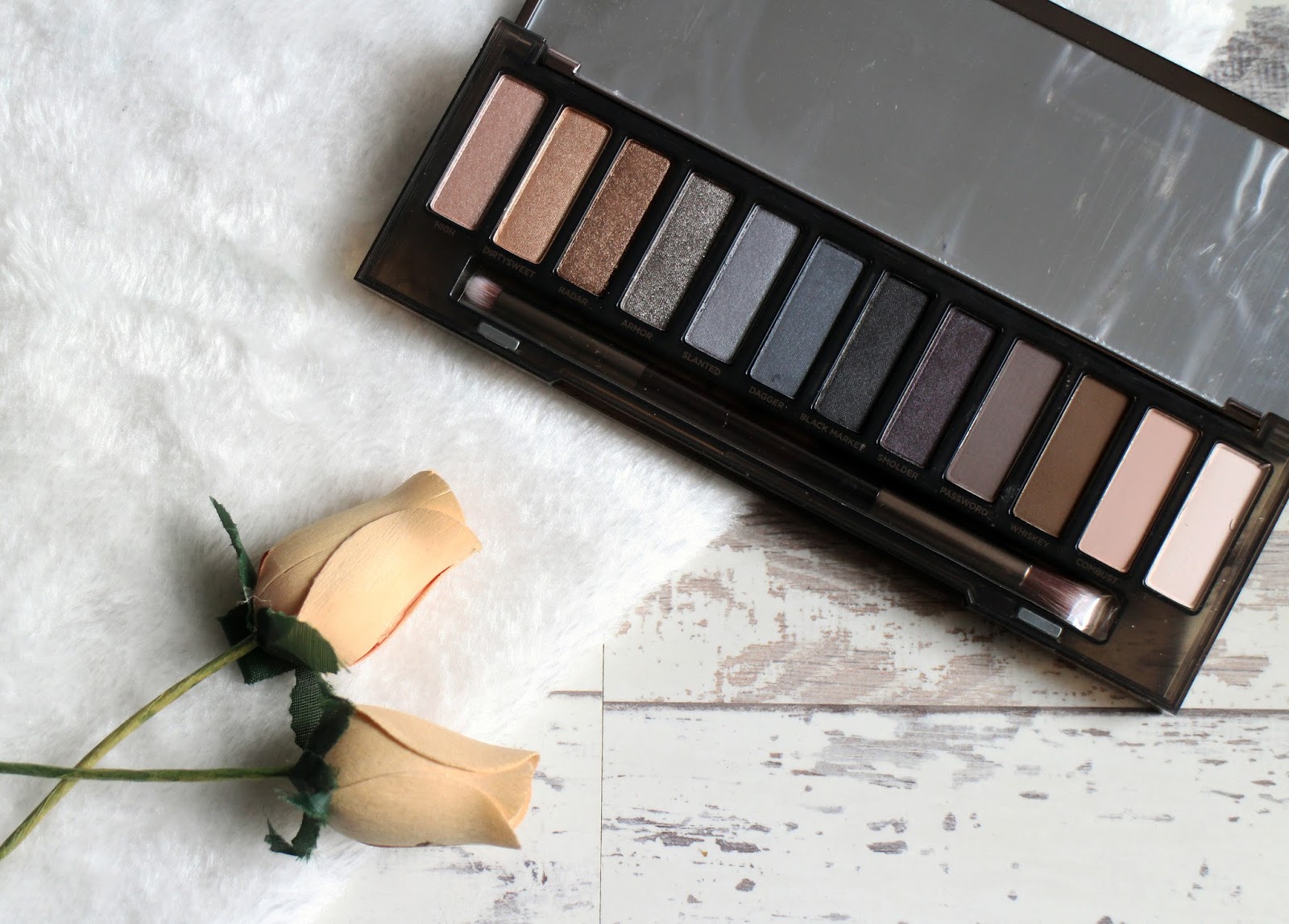 Urban Decay Naked Palettes | Choosing the Right Palette for You Urban Decay Naked Palettes | Choosing the Right Palette for You